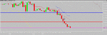 S&P500 mon 8 aug.gif