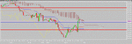 S&P500 10aug.gif