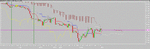 Crude Oil 10 Aug.gif