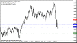 aud aug11.gif