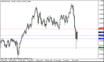 aud 12 aug.gif