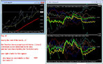 end of day action for London markets.jpg