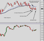 tradesetup2a.png