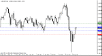 aud 16 aug.gif