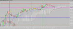 tues 16 aug_S&P500.gif