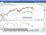 FTSE.gif