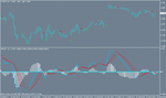 macd cross.gif