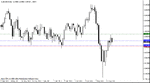 aud 18 aug.gif