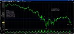 20110818 SP - Intraday.jpg