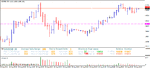 dax.gif