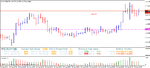 eurjpy.gif