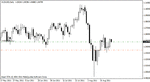 aud 24 aug.gif