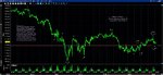 20110825 SP - Intraday.jpg