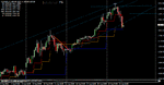 xauusd23811 target hit.gif