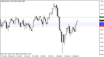 aud30 aug.gif