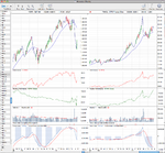 PHAG-vs-SP500.png