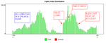 equity_march_1st_2008_to_april_17th_2009.gif