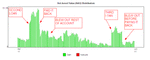 equity_april_17th_2009_to_june_17th_2010.gif