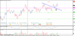 audusd.gif