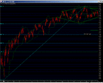 FTSE Diamond 020704.gif