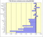 chart.gif