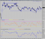 dow 09-07-04 1.gif