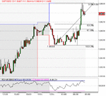 july-12-04_gbp_15min.gif