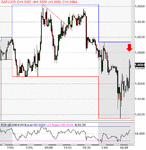 july-13-04_gbp_15min.gif