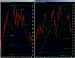 ftse diamond 150704.gif