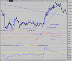 dow 04-08-04 1.gif