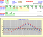 Aviva Comparison 050804.gif