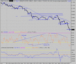 dow 05-08-04 1.gif