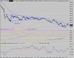 dow 06-08-04 1.gif