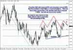 eurusd18d.gif