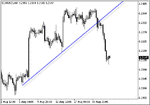 eurusd244.gif