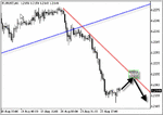 eurusd2460.gif