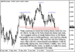 gbpusd24d.gif