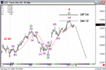 Corn25aug.gif