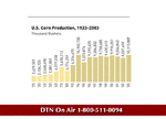 CORN PRODUCTION.gif