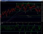 ftse aim indicator 260804 B.gif