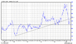 CORN WEEKLY CONTINUOUS CASH.gif