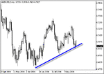 aud29.gif