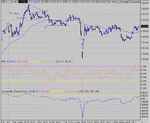 dow 01-09-04 1.gif