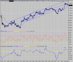 dow 03-09-04 10.gif