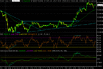 chart.GIF