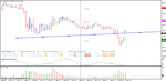 eurgbp.gif