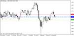 aud 6 sep.gif