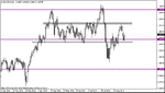 aud 7 sep.gif