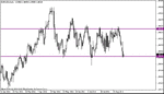 eur 7 sep.gif