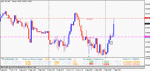 audusd.gif